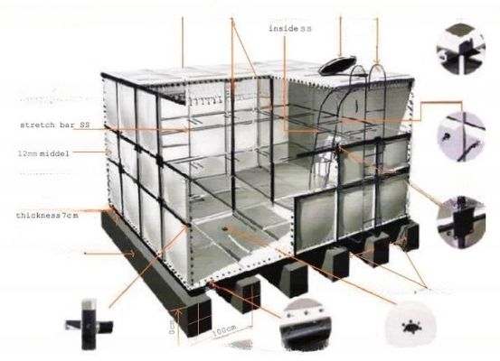 1000 kg de poids FRP de qualité alimentaire 100 m3 réservoir d'eau pour applications agricoles