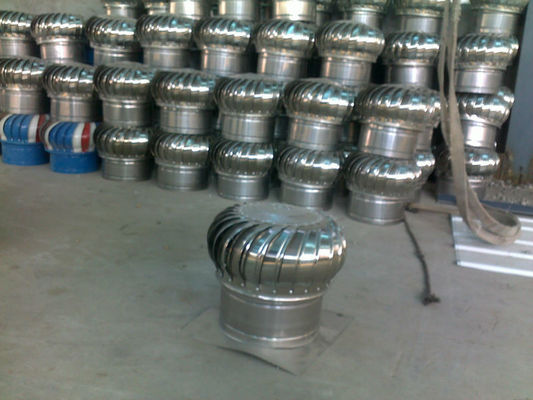 Ventilateur de toit à moteur à vent