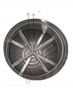 Blade en acier inoxydable Pas de courant électrique Type de ventilateur à turbine pour toit non électrique